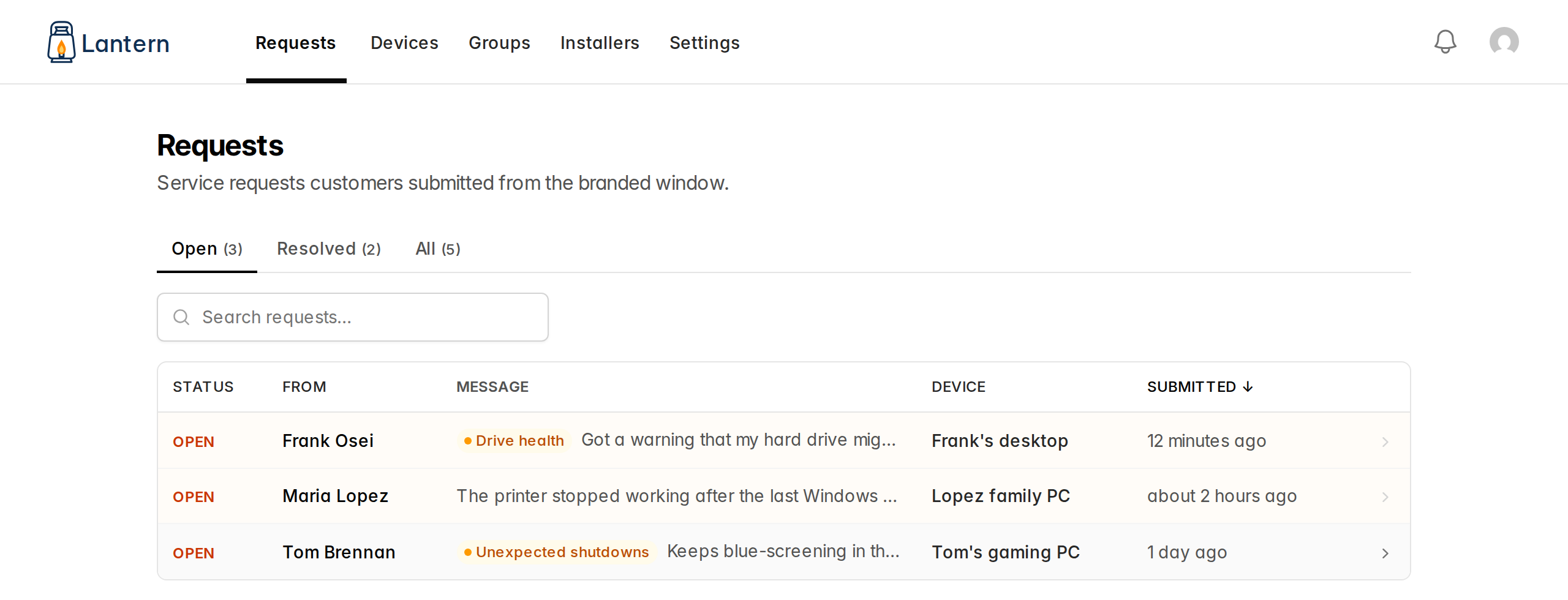 The Requests inbox: open requests with the customer, message, device and when each was submitted
