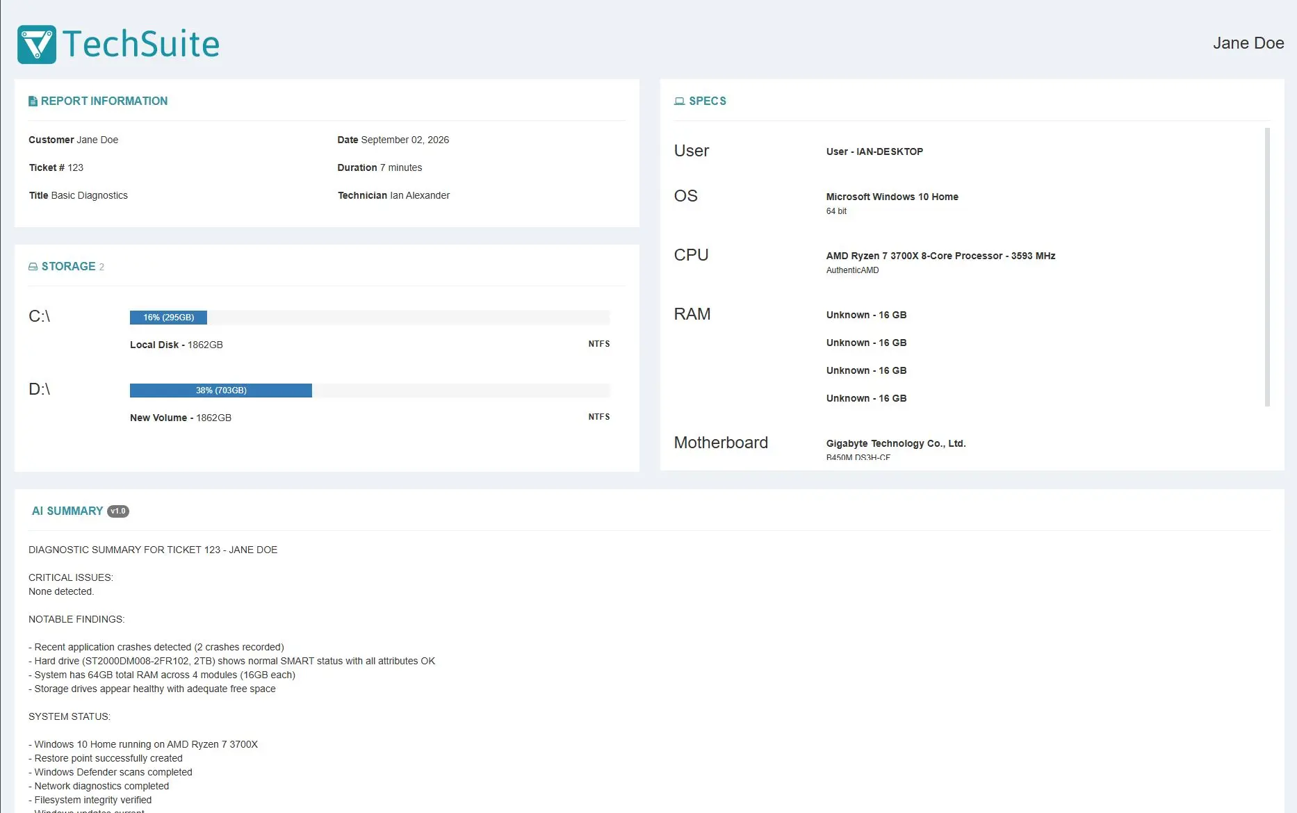 A finished TechSuite report: customer, ticket and technician, storage, system specs, and an AI summary of what was found